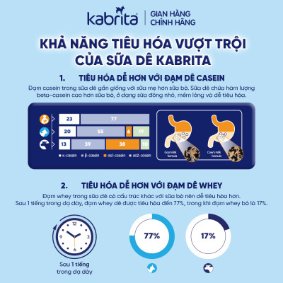 [Phiên bản mới] Sữa dê Kabrita số 1 cho trẻ 0-12 tháng - Lon 800g