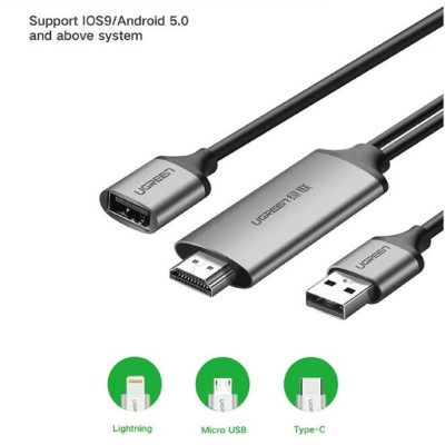 Ugreen UG50291CM151TK 1.5M màu Xám Cáp chuyển đổi USB 2.0 sang HDMI hỗ trợ phân giải FULL HD cao cấp - HÀNG CHÍNH HÃNG