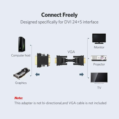 Ugreen UG2012220122TK Màu Đen Đầu chuyển đổi DVI 24 + 5 sang VGA âm - HÀNG CHÍNH HÃNG