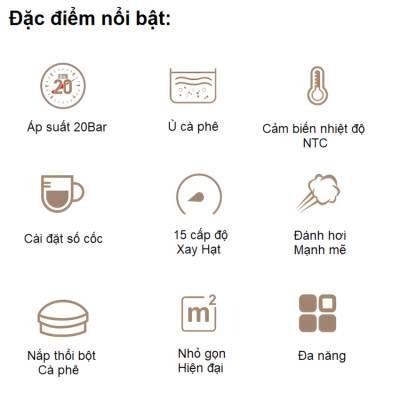 Máy pha cà phê bán tự động 3 trong 1 Espresso, Cappuccino, Latte. Kết hợp máy xay cà phê 15 chế độ. Thương hiệu Mỹ cao cấp HiBREW. HÀNG CHÍNH HÃNG