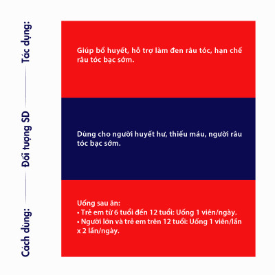 Hà thủ ô đỏ giup Bổ huyết, đen râu tóc, tóc bạc sớm