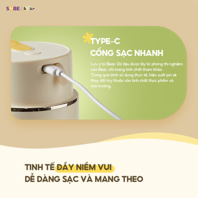 Máy Xay Sinh Tố Bear Máy Xay Cầm Tay Máy xay Đa Năng Tích Điện Xay Smoothie Xay Nhuyễn Rau Củ SB-MX04K - Hàng Chính Hãng