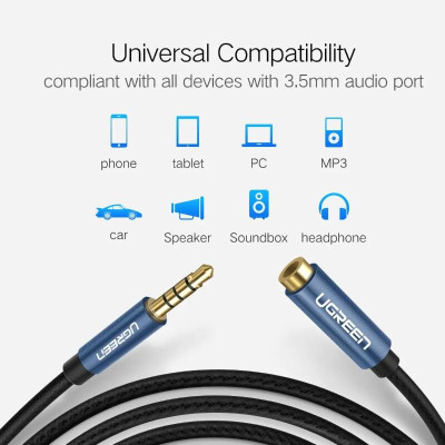 Ugreen UG40673AV118TK 1M màu Xanh Cáp âm thanh 3.5mm nối dài đầu nhôm - HÀNG CHÍNH HÃNG