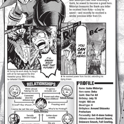 Sách - My Hero Academia: Ultra Analysis—The Official Character Guide by Kohei Horikoshi (UK edition, paperback)