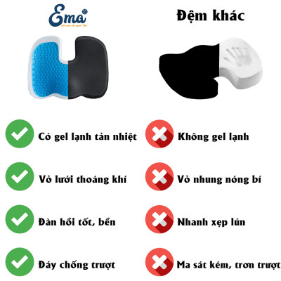 Nệm ngồi văn phòng chống thâm mông, xệ mông, đau xương cụt Ema cho dân văn phòng, lái xe, sinh viên, học sinh