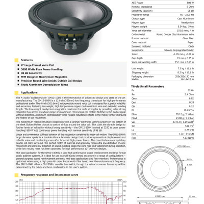 LOA RỜI PAUDIO 3 TẤC TỪ NEO GM12-100N (12") (1 cặp) – Hàng Chính Hãng