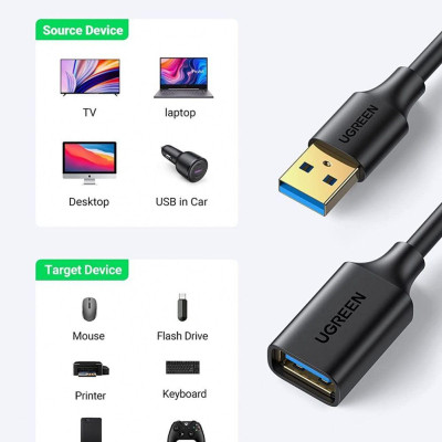 Ugreen UG90722US129TK 5M Cáp USB 3.0 nối dài Màu Đen - HÀNG CHÍNH HÃNG