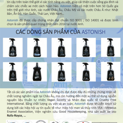 Bình Xịt Làm Bóng Sơn Xe Ô Tô Astonish C1600 (750ml)