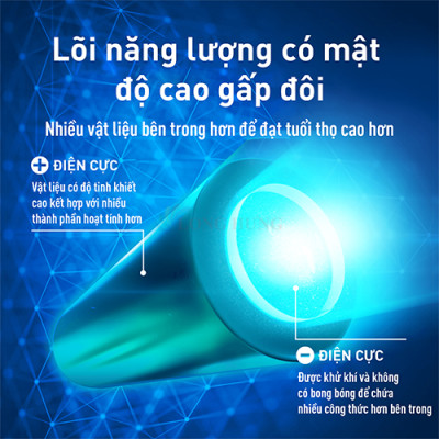 Hộp Pin kiềm Panasonic Alkaline Evolta AA LR6EG/2B-V (24 viên) - Hàng chính hãng