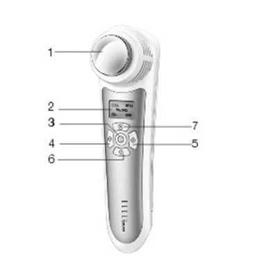 Máy Massage Da Mặt, Chống Lão Hóa Beurer FC90