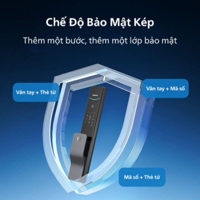 Bộ khóa cửa thông minh Gateway điều khiển từ xa, vân tay, thẻ từ, mật khẩu và chìa cơ, tích hợp kèm chuông cửa Philips DDL801-5HBS - Hàng nhập khẩu