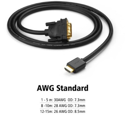 Ugreen UG30141HD106TK 12M màu Đen Cáp chuyển đổi HDMI sang DVI 24 + 1 thuần đồng cáp dẹt - HÀNG CHÍNH HÃNG