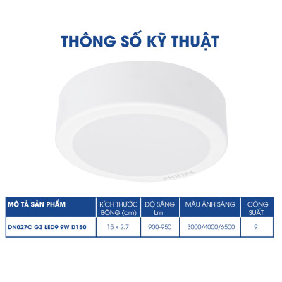 Bộ Đèn Philips LED Ốp Trần tròn lắp nổi DN027C Công suất (9W, 12W, 15W, 19W)