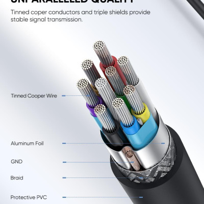 Ugreen UG90996US312TK 0.5M Màu Đen Cáp USB-C sang Micro B 3.0 - HÀNG CHÍNH HÃNG