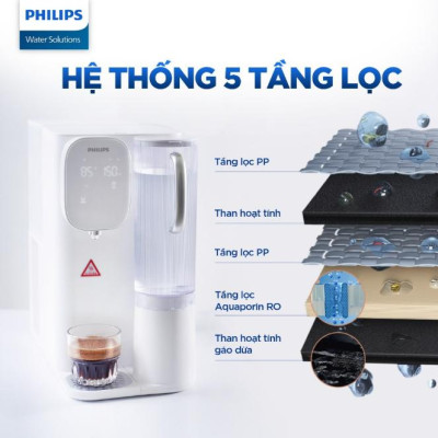 Lõi lọc RO Philips ADD541 dùng cho máy lọc nước (ADD6912 và ADD6901) - Hàng chính hãng