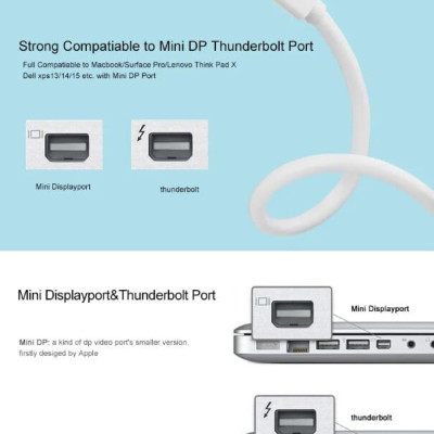 Ugreen UG40361MD112TK 25CM màu Trắng Cáp chuyển đổi Mini DP sang HDMI hỗ trợ phân giải 4K x 2K - HÀNG CHÍNH HÃNG