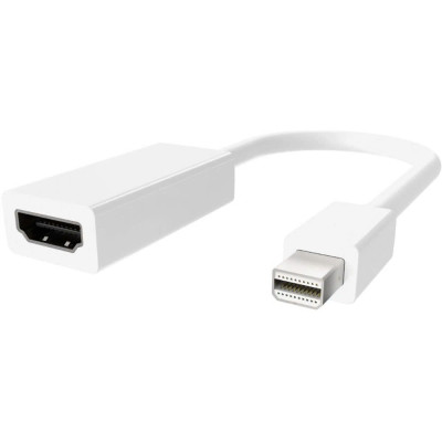 Cáp chuyển Mini Displayport sang HDMI Mini Displayport To HDMI Cáp Chuyển Thunderbolt To HDMI - Hàng Nhập Khẩu - Giao Màu Ngẫu Nhiên