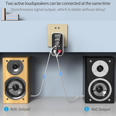 ROGTZ - Bộ Thu Phát Bluetooth 5.0 K16, Sạc Nhanh QC 2.1A, Giải Mã Âm Thanh Cao Cấp, 2 Cổng Đầu Ra Đa Năng, Hỗ Trợ Thẻ Nhớ Và USB, Điều Khiển Từ Xa, Thiết Kế Nhỏ Gọn - Hàng Chính Hãng