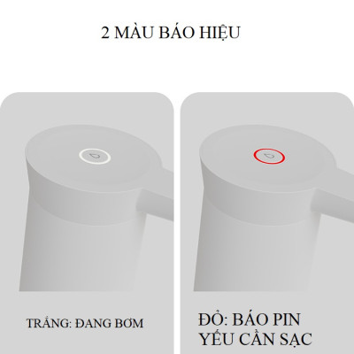 Vòi bơm nước tự động Sothing Xiangwu DSHJ-S-2004 dung tích 2000mAh, tương thích mọi loại bình nước- Hàng chính hãng