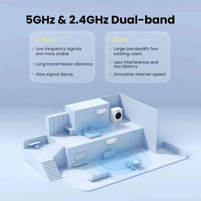 Ugreen UG90339CM496TK AC650 Màu Đen USB wifi dành cho laptop , PC có ăngten 6dBi hổ trợ chuẩn 2.4Ghz và 5Ghz - HÀNG CHÍNH HÃNG