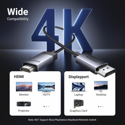 Ugreen UG15276US557TK 1.5m 100W c-c hỗ trợ QC4.0 5A Cáp sạc nhanh - truyền dữ liệu 2 đầu USB-C dây nhựa Màu Đen - HÀNG CHÍNH HÃNG
