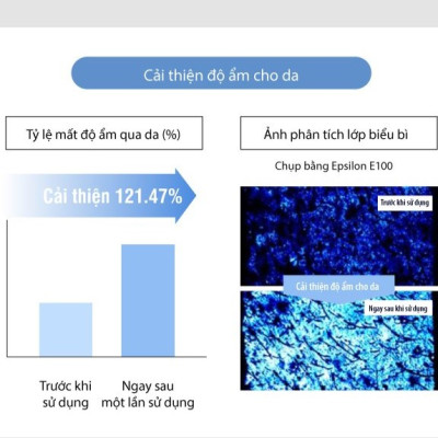  Nước cân bằng dưỡng ẩm đa tầng chống mất nước xuyên biểu bì Dermafirm Moist Barrier Boosting Toner M4 200ml