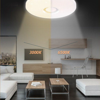 Đèn trần Starry PANASONIC HHXZ201688 21W cho phòng ngủ hiệu ứng ánh sáng lấp lánh, chế độ ngủ, thư giãn, hẹn giờ