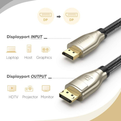 Ugreen UG80724DP112TK 5M DP 1.4 8K 60Hz 4K 144Hz Cáp DisplayPort chuẩn 1.4 đầu mạ vàng - HÀNG CHÍNH HÃNG