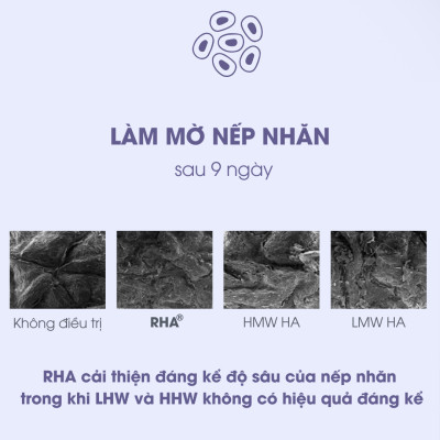 Serum dưỡng ẩm và trẻ hóa da Teoxane RHA Serum
