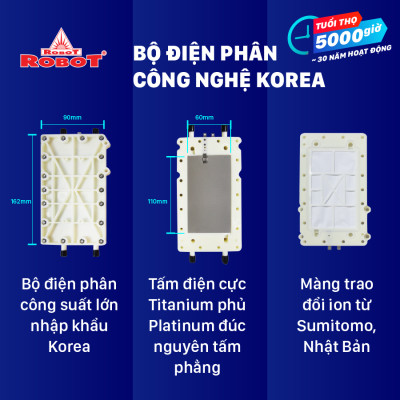 Máy Lọc Nước Điện Giải Ion Kiềm ROBOT ionMega 57 Dòng Máy Cơ - Hàng Chính Hãng