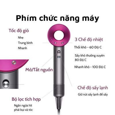 Máy Sấy Tóc Nóng Lạnh 2 Chiều Công Suất 2200W ION Âm - Giảm Tóc Hư Tổn - HÀNG CHÍNH HÃNG MINIIN