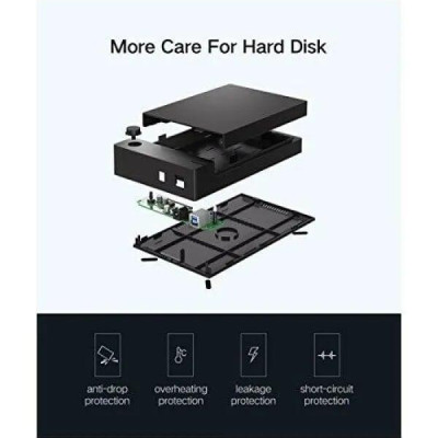 Ugreen UG50422US222TK Hộp đựng ổ cứng 3.5 chuẩn SATA hỗ trợ 10TB có cấp nguồn - HÀNG CHÍNH HÃNG