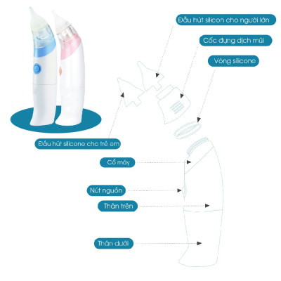 Máy hút mũi vệ sinh mũi cho trẻ sơ sinh Comfybaby - CF718