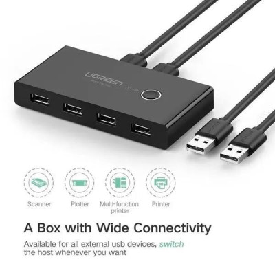 Ugreen UG30768US216TK Bộ chuyển mạch USB 3.0 gộp 4 thiết bị vào 2 máy tính cao cấp - HÀNG CHÍNH HÃNG