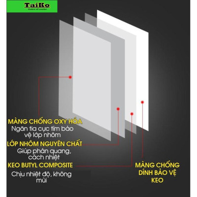 (Dài 5m, Rộng 20cm) Băng Keo, Keo Dán Chống Thấm, Chống Dột Taiko Nhật Bản Băng Keo Chống Thấm Dột,Vá Chám Vết Nứt Trần Sàn Nhà Taikomi Japan Băng keo chống thấm TAIKO Nhật Bản chắc chắn, chống thấm dột, dán tường, dán mái tôn, máng xối, lô gia