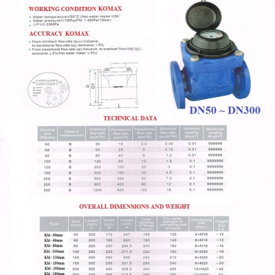 Đồng hồ nước inox Komax DN80 nối bích kèm giấy tem HIỆU CHUẨN ĐẦY ĐỦ, THƯỜNG DÙNG CHO CÁC XÍ NGHIỆP, NHÀ MÁY, TÒA CHUNG CƯ sử dụng cho nước sạch, hóa chất, thực phẩm - HÀNG CHÍNH HÃNG
