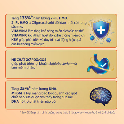 Sữa bột Enfagrow A+ NeuroPro 2 C-Sec 800g cho trẻ từ 1-3 tuổi