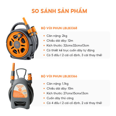 Vòi nước tưới cây, rửa xe đa năng Lebenlang LBLB3366 dây dài 10m, 2 đầu phun đi kèm - hàng chính hãng
