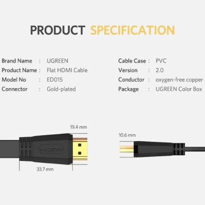 Ugreen UG50819ED015TK 1.5M màu đen Cáp tín hiệu HDMI dẹt - HÀNG CHÍNH HÃNG