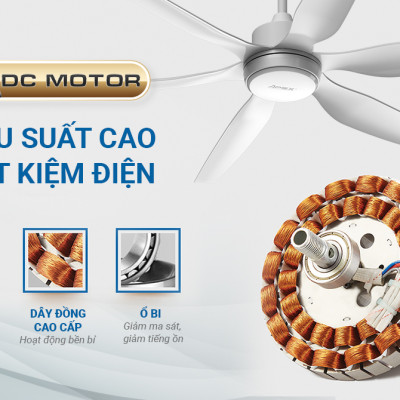 Quạt Trần Đèn Led Sunhouse Apex 6 cánh APF-7696, công suất 57W, cánh quạt sải rộng, điều khiển từ xa, Hàng chính hãng