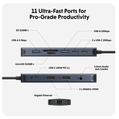 HUB chuyển đổi HyperDrive Next 11 in 1 Port Dual 4K60Hz HDMI USB-C Hub - Truyền tải dữ liệu nhanh - HD4006GL - Hàng Chính Hãng 
