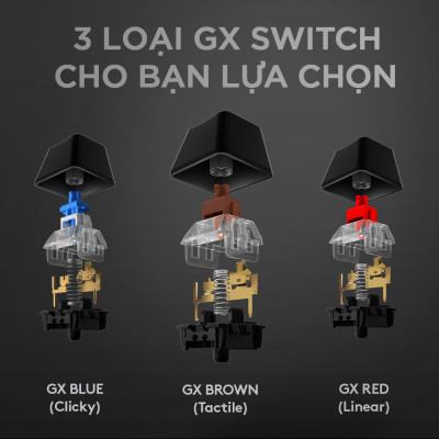 Bàn phím game cơ học Logitech G512 - Hàng chính hãng