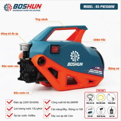 Máy rửa xe BOSHUN 2800W , Máy rửa xe Gia đình, máy rửa Xe Mini Chih Hãg Modell 2025