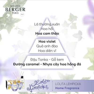 Maison Berger - Tinh dầu đèn xông hương Lolita Lempicka - 500ml