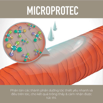 Dầu Hấp 60s Phục Hồi Tóc Hư Tổn Goldwell Rich Repair Phục Hồi Tóc Khô Xơ Hư Tổn Chẻ Ngọn Lên Tới 98%