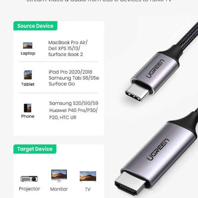 Ugreen UG50571MM142TK 2M màu đen cáp USB type c Thunderbolt 3 ra HDMI 4K 60HZ đầu kim loại - HÀNG CHÍNH HÃNG