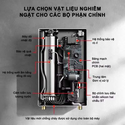 Máy Nước Nóng Cảm Ứng LCD Chống Giật – Tích Hợp Cảm Biến Nhiệt, Tặng Vòi Sen Đa Chế Độ Loại Xịn
