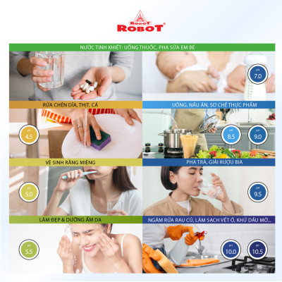 Máy Lọc Nước Điện Giải Ion Kiềm ROBOT iONKing 711 Chế Độ Nóng Nguội Lạnh - Hàng Chính Hãng