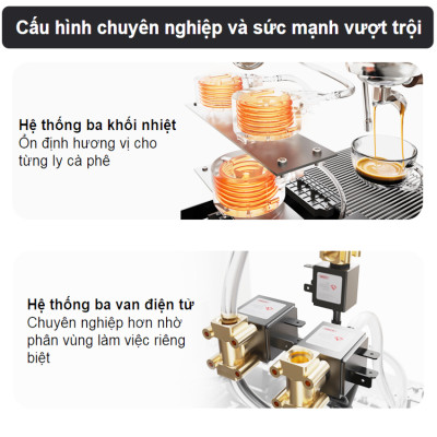 Máy pha cà phê Espresso, Cappuccino, Latte - Dòng chuyên nghiệp. Thương hiệu Mỹ cao cấp HiBREW - H21. HÀNG CHÍNH HÃNG