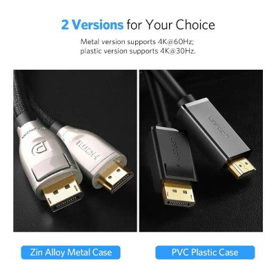 Ugreen UG40433DP111TK 1.5M Màu Đen Cáp chuyển đổi Displayport 1.2 sang HDMI 2.0 cao cấp - HÀNG CHÍNH HÃNG